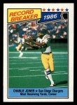 #4 Record Breaker Charlie Joiner 