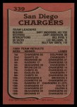 1987 Topps #339  -  Gary Anderson / Gill Byrd / Lee Williams / Billy Ray Smith Chargers Leaders<br />F87T-E 339<br /><a class='button AddToCart' data-ajax='true' data-ajax-mode='replace' data-ajax-update='#cart-info' href='/AddToCart?itemId=4120122&quantity=1&type=0'>Add To Cart</a>