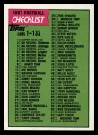 #394 Checklist 1-132  