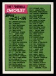 #396 Checklist 265-396