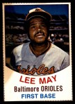#55 Lee May 