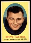 #32 Steve Patrick 