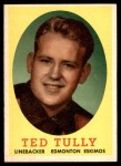 #64 Ted Tully 