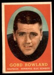#36 Gord Rowland 