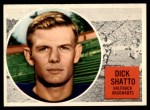 #76 Dick Shatto 