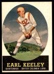 #8 Earl Keeley 