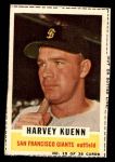 #15 Harvey Kuenn 