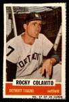 #17 Rocky Colavito 
