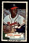 #9 Hank Aaron 