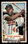 #9 Hank Aaron 