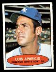 Luis Aparicio 
