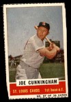 #27 Joe Cunningham 