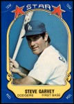 #1 Steve Garvey  