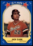 #52 Jack Clark  