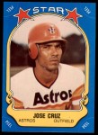 #78 Jose Cruz  