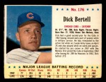 #176 Dick Bertell 