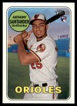 #640 Anthony Santander 