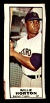 Willie Horton 