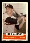 Bob Allison 