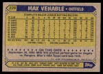 1987 Topps #226 Max Venable<br />B87T-J 226<br /><a class='button AddToCart' data-ajax='true' data-ajax-mode='replace' data-ajax-update='#cart-info' href='/AddToCart?itemId=4202135&quantity=1&type=0'>Add To Cart</a>