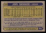 1987 Topps #626 Joel Skinner<br />B87T-K 626<br /><a class='button AddToCart' data-ajax='true' data-ajax-mode='replace' data-ajax-update='#cart-info' href='/AddToCart?itemId=4203327&quantity=1&type=0'>Add To Cart</a>