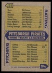 1987 Topps #131  Pirates Leaders<br />B87T-L 131<br /><a class='button AddToCart' data-ajax='true' data-ajax-mode='replace' data-ajax-update='#cart-info' href='/AddToCart?itemId=4203624&quantity=1&type=0'>Add To Cart</a>