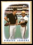 1987 Topps #131  Pirates Leaders<br />B87T-L 131<br /><a class='button AddToCart' data-ajax='true' data-ajax-mode='replace' data-ajax-update='#cart-info' href='/AddToCart?itemId=4203624&quantity=1&type=0'>Add To Cart</a>