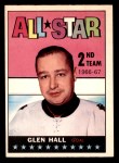 #129 All-Star Glenn Hall 
