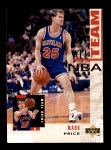 #24 All-NBA Team Mark Price 