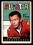 #126 All-Star Stan Mikita 