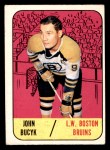#42 Johnny Bucyk 
