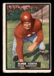 #60 Elmer Costa 