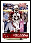 #2 Chris Johnson 