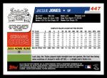 2006 Topps #447 Jacque Jones<br />B06T-H 447<br /><a class='button AddToCart' data-ajax='true' data-ajax-mode='replace' data-ajax-update='#cart-info' href='/AddToCart?itemId=4303393&quantity=1&type=0'>Add To Cart</a>