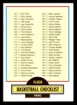 #198 Checklist 100-198  