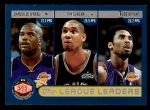 #179 Scoring Leaders Shaquille O'Neal / Tim Duncan / Kobe Bryant / Allen Iverson / Paul Pierce / Tracy McGrady 