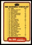 #649 Cards / Brewers Checklist  