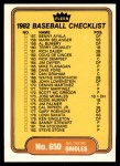#650 Expos / Orioles Checklist  