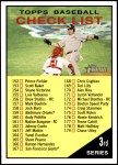 #189 Checklist  