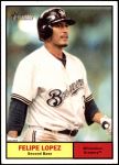 #183 Felipe Lopez 