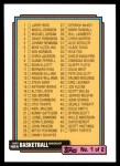 #197 Checklist 1-99  