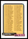 #198 Checklist 100-198  