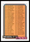 #395 Checklist 199-297   