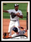 #83 Jonathan Schoop 