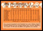 1988 Topps Traded #17 T Pat Borders<br />B88X-I 17<br /><a class='button AddToCart' data-ajax='true' data-ajax-mode='replace' data-ajax-update='#cart-info' href='/AddToCart?itemId=4428085&quantity=1&type=0'>Add To Cart</a>