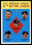 #2 NL Batting Leaders Miguel Cabrera / Adrian Gonzalez / Michael Young / Victor Martinez / Jacoby Ellsbury 