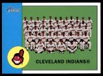 #239 Indians Team  