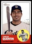 #254 Carlos Quentin 
