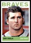 #115 Dan Uggla 