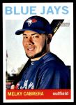 #150 Melky Cabrera 